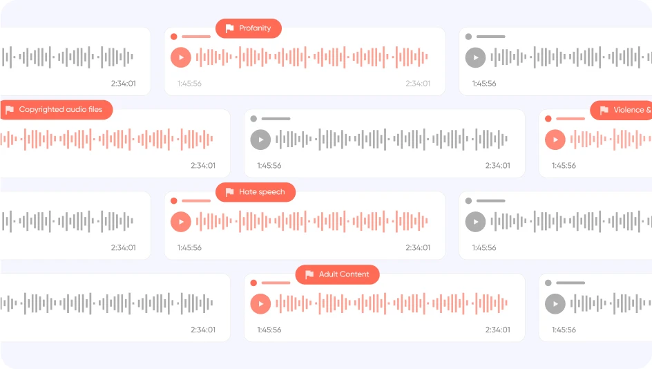 Audio content moderation interface, showing waveforms flagged for profanity, hate speech, and other violations.